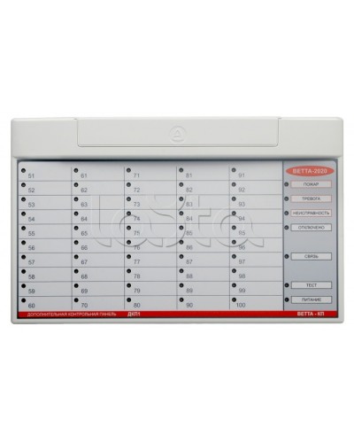 Контрольная панель ВЕРСЕТ ВЕТТА-ОКП в Абакане Приемно-контрольные приборы Pintop.ru