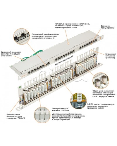 Патч-панель 19, 0.5U, 24xRJ45 NIKOMAX (NMC-RP24SD2-HU-MT) в Абакане Патч панель Pintop.ru