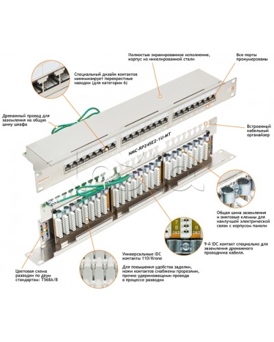 Патч-панель NIKOMAX 19, 1U, 24xRJ45 NIKOMAX (NMC-RP24SE2-1U-MT) в Абакане Патч панель Pintop.ru