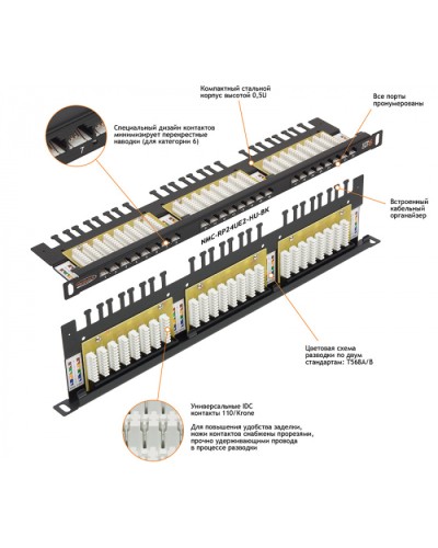 Патч-панель 19, 0.5U, 24xRJ45 NIKOMAX (NMC-RP24UD2-HU-BK) в Абакане Патч панель Pintop.ru