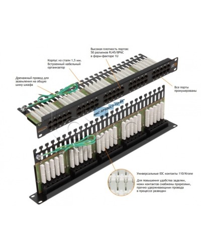 Патч-панель 19, телефонная 1U, 50xRJ45 NIKOMAX (NMC-RP50UC3-1U-BK) в Абакане Патч панель Pintop.ru