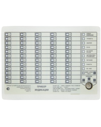 Прибор Индикации модификации Плазма-Т ПИ-Pro в Абакане Системы пожаротушения и огнезащиты Pintop.ru