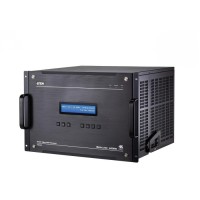 Модульный процессор для видеостен ATEN VW3620-AT-G