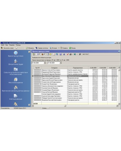 ПО Модуль Дисциплинарные отчеты PERCo-SM05 в Абакане Сетевая СКУД Perco Pintop.ru