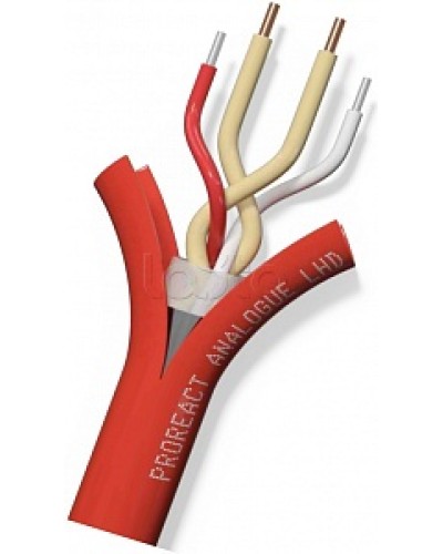 Извещатель неразрушаемый универсальный тепловой линейный (термокабель) Thermocable TH Proreact analogue SS в Абакане Пожарные извещатели (Ex) Pintop.ru