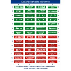 Оповещатель плоское световое табло наружнее исполнение Электротехника и Автоматика КРИСТАЛЛ-12 СН "Газ-не входи"