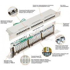 Патч-панель NIKOMAX 19", 1U, 24xRJ45 NIKOMAX (NMC-RP24SE2-1U-MT)