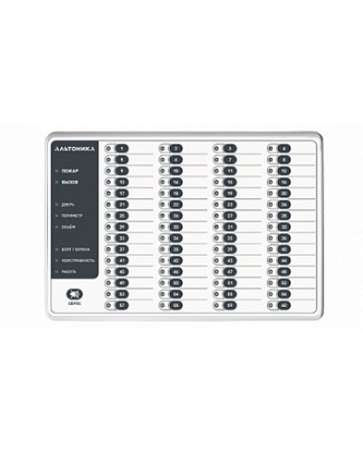 Блок выносной индикации Альтоника RS-101BVI в Абакане Радиоканальная тревожно-вызывная система Риф Наряд Альтоника Pintop.ru